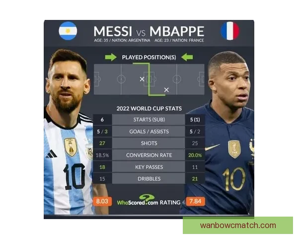 2026世界杯助攻榜最新统计揭秘顶级球星表现盘点